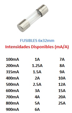 FUSIBLES 6x32mm de 50mA a 25A