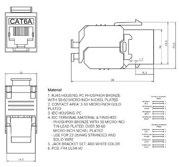 Capuchon 8mm para Conectores RJ45 Cat6-A, Cat-7 y Cat-8 - Cetronic